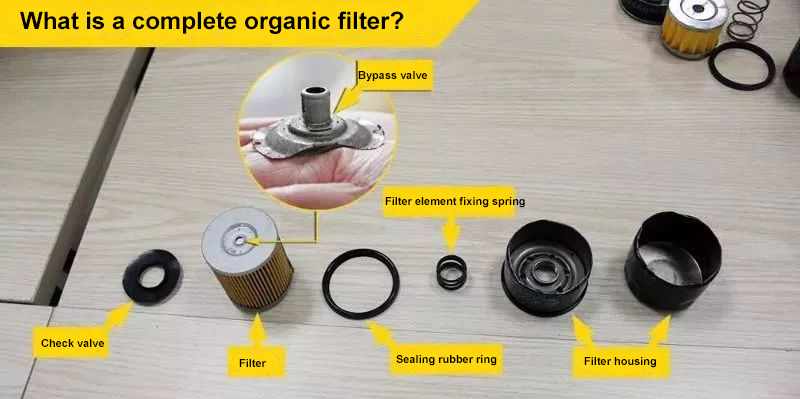 Important Components Of Oil Filter